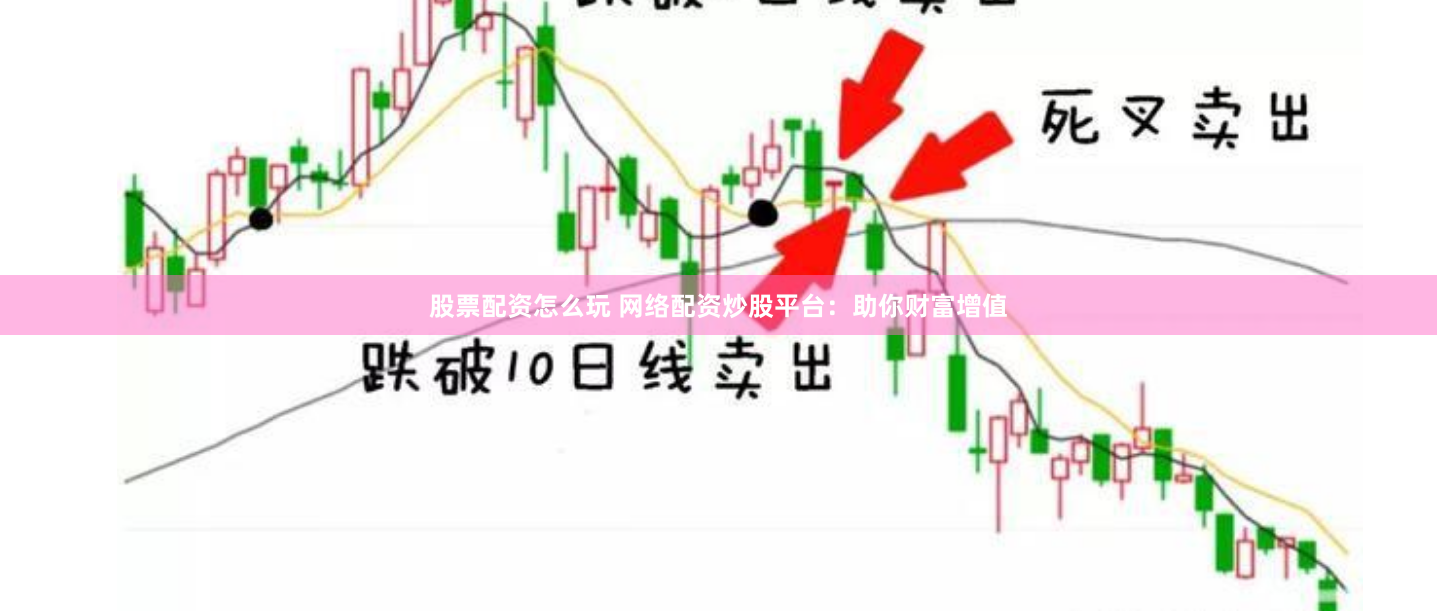 股票配资怎么玩 网络配资炒股平台：助你财富增值