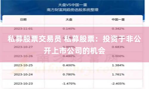 私募股票交易员 私募股票：投资于非公开上市公司的机会