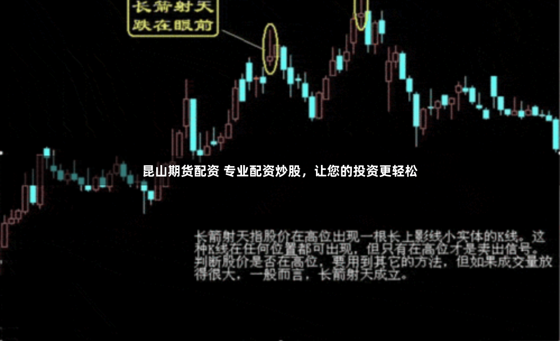 昆山期货配资 专业配资炒股，让您的投资更轻松