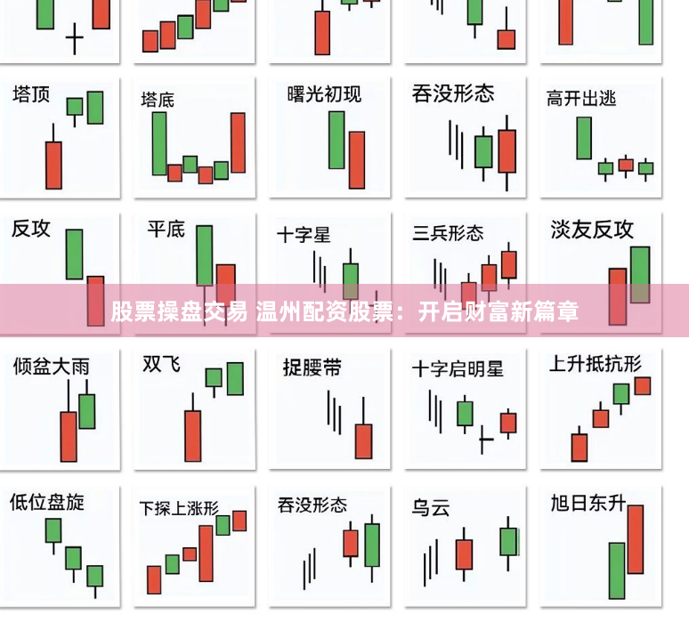 股票操盘交易 温州配资股票：开启财富新篇章