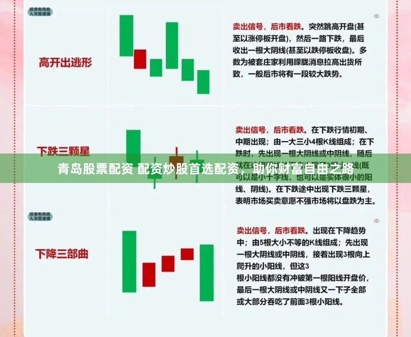 青岛股票配资 配资炒股首选配资，助你财富自由之路