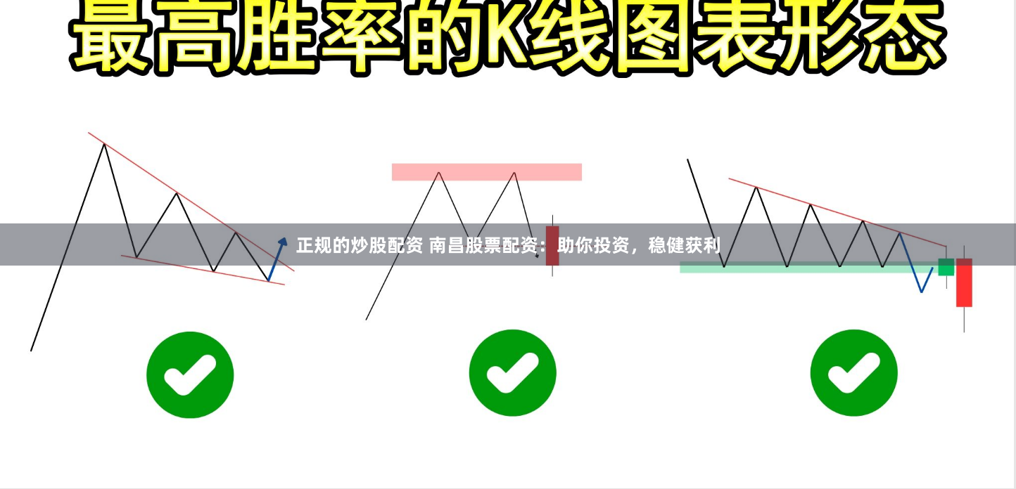 正规的炒股配资 南昌股票配资：助你投资，稳健获利