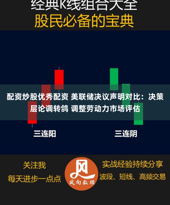 配资炒股优秀配资 美联储决议声明对比：决策层论调转鸽 调整劳动力市场评估