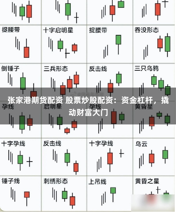 张家港期货配资 股票炒股配资：资金杠杆，撬动财富大门