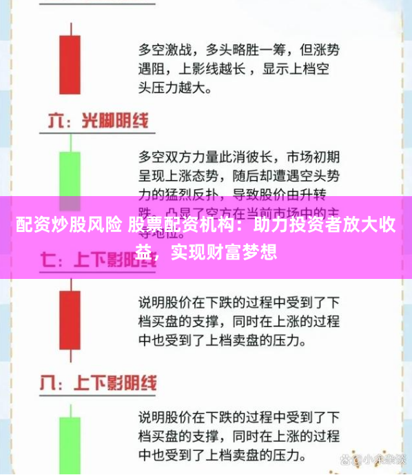 配资炒股风险 股票配资机构：助力投资者放大收益，实现财富梦想